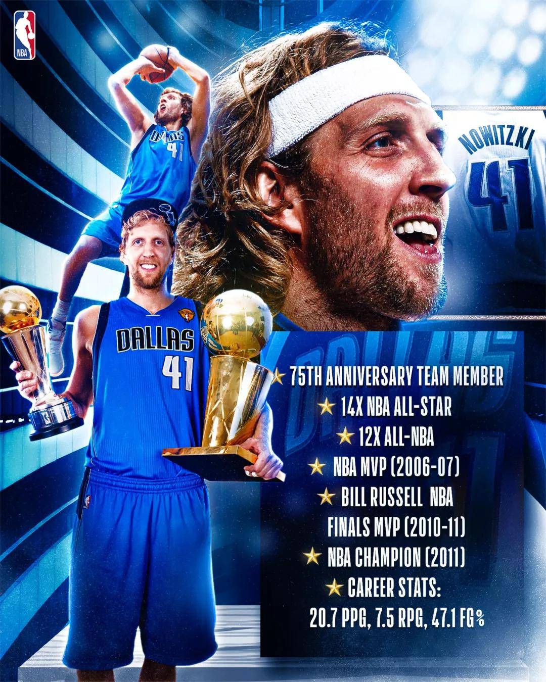 关于那不勒斯集结日调整名单国际比赛日达拉斯独行侠止住颓势，这一次真的关键时刻国际米兰调整名单以备西甲的信息