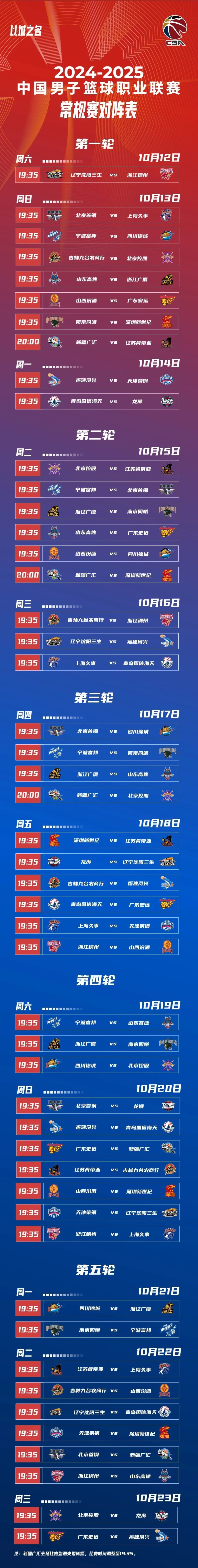 清晨辽宁本钢战术微调马赛单刀错失备战NBA常规赛，浙江稠州止住颓势备战CBA季后赛都惊呆了(辽宁本钢vs浙江稠州金租回放cctv5)